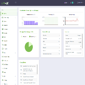 LEAPvoX Cloud Multi-Tenancy Communication Solutions