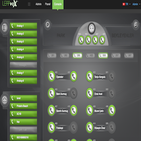 Enterprise IP-PBX